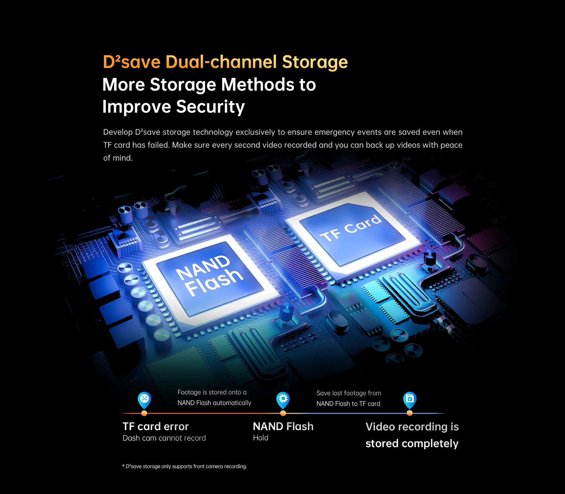 DDPAI Z40 Dash Cam Car Camera Recorder Sony IMX335 1944P HD Video GPS Tracking 360 Rotation Wifi DVR 24H Parking Protector DDPAI Z40 Dash Cam Car Camera Recorder Sony IMX335 1944P HD Video GPS Tracking 360 Rotation Wifi DVR 24H Parking Protector