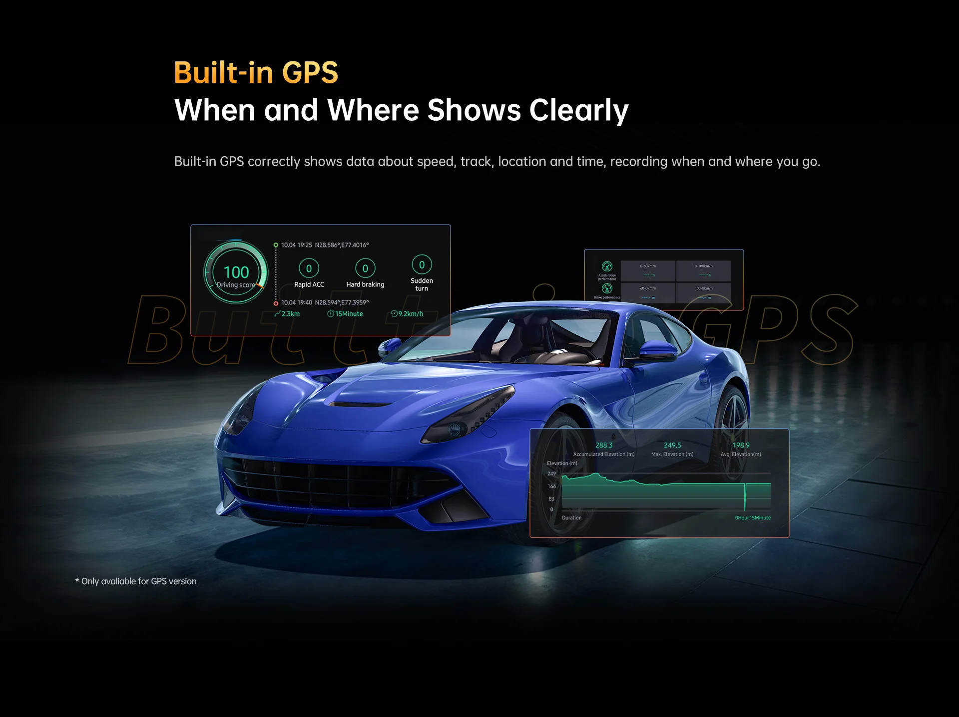 DDPAI Z40 Dash Cam Car Camera Recorder Sony IMX335 1944P HD Video GPS Tracking 360 Rotation Wifi DVR 24H Parking Protector DDPAI Z40 Dash Cam Car Camera Recorder Sony IMX335 1944P HD Video GPS Tracking 360 Rotation Wifi DVR 24H Parking Protector