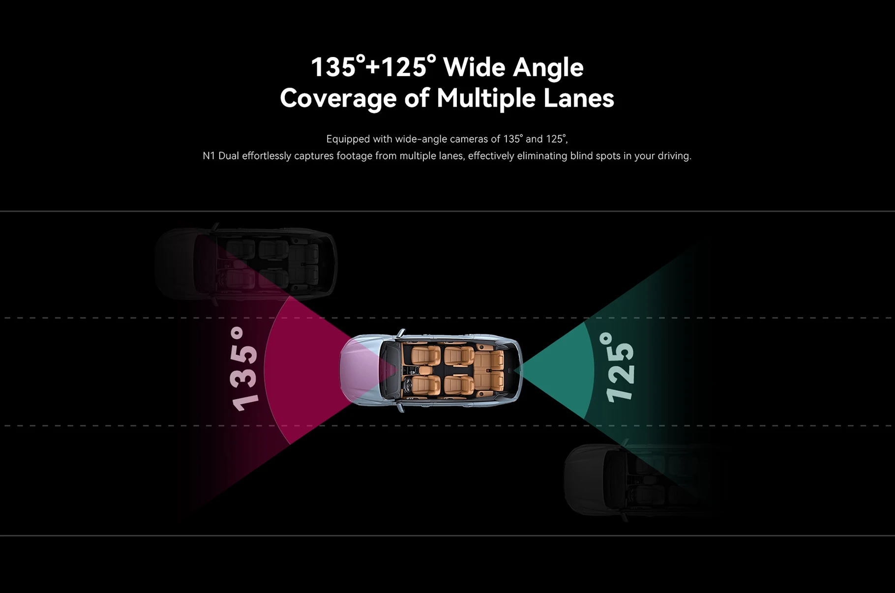 DDPAI Dash Cam  N1 Dual Front & Rear Recording NightVIS 1296P Dash Cam Recorder Car DVR   App Control