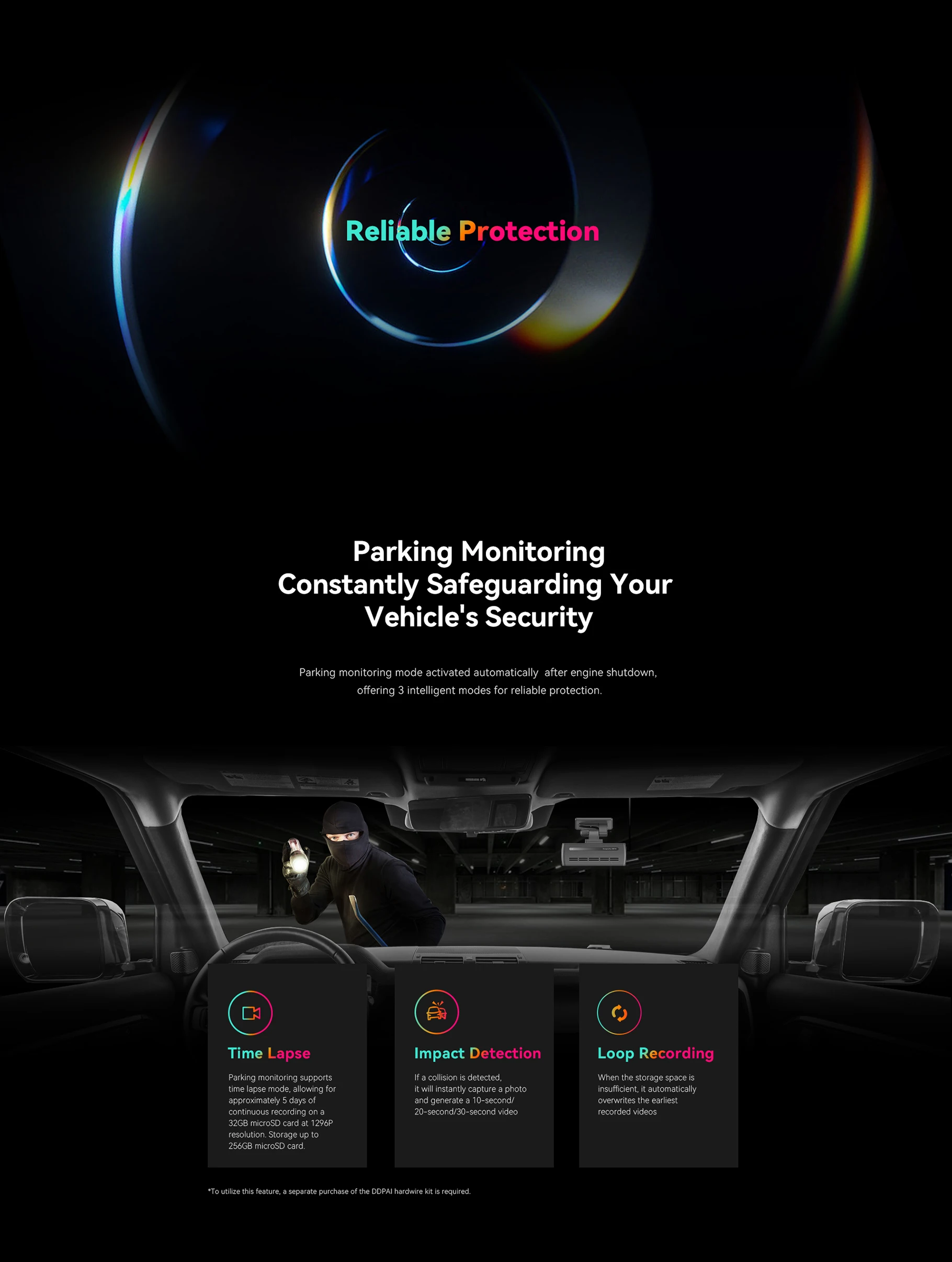 DDPAI Dash Cam  N1 Dual Front & Rear Recording NightVIS 1296P Dash Cam Recorder Car DVR   App Control