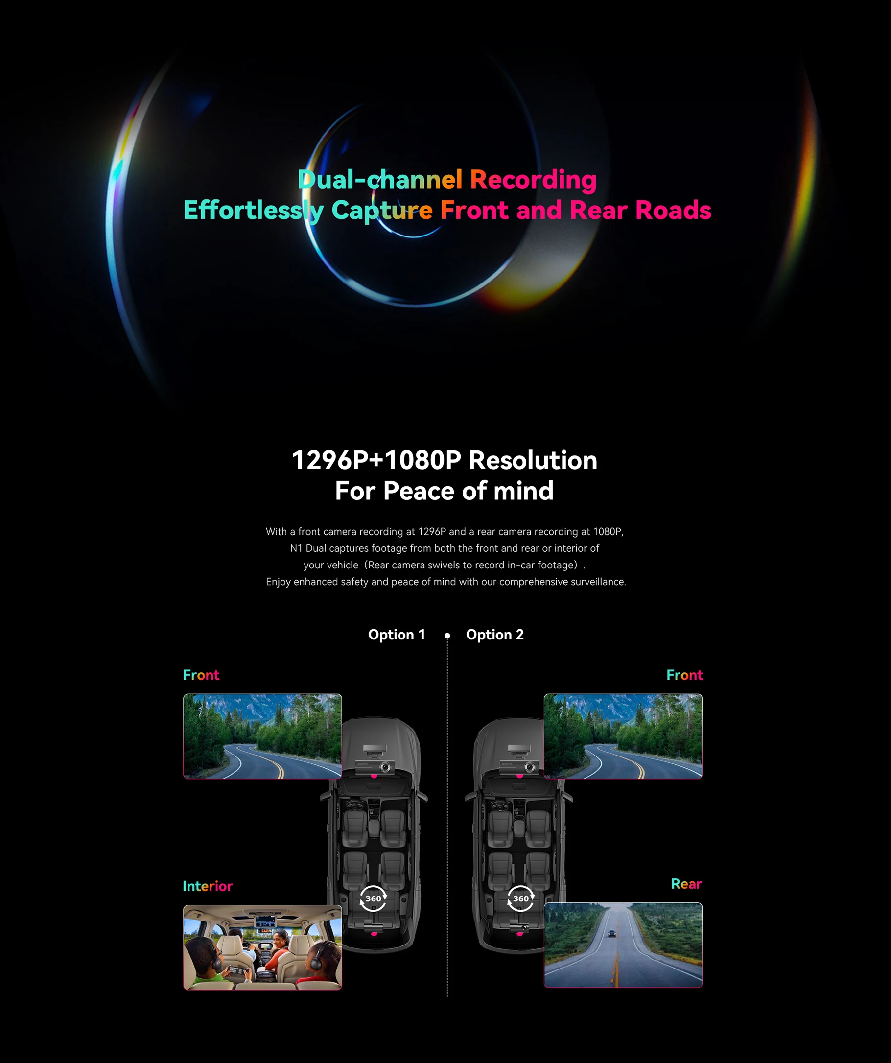 DDPAI Dash Cam  N1 Dual Front & Rear Recording NightVIS 1296P Dash Cam Recorder Car DVR   App Control