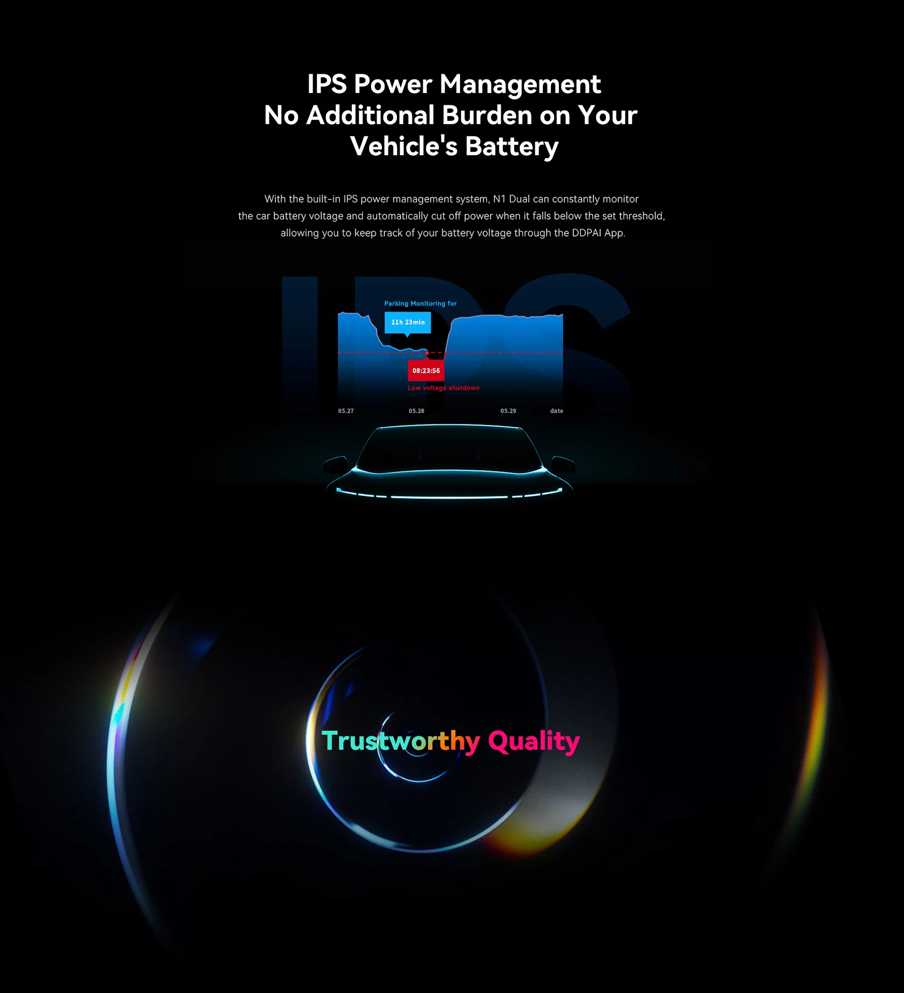 DDPAI Dash Cam  N1 Dual Front & Rear Recording NightVIS 1296P Dash Cam Recorder Car DVR   App Control