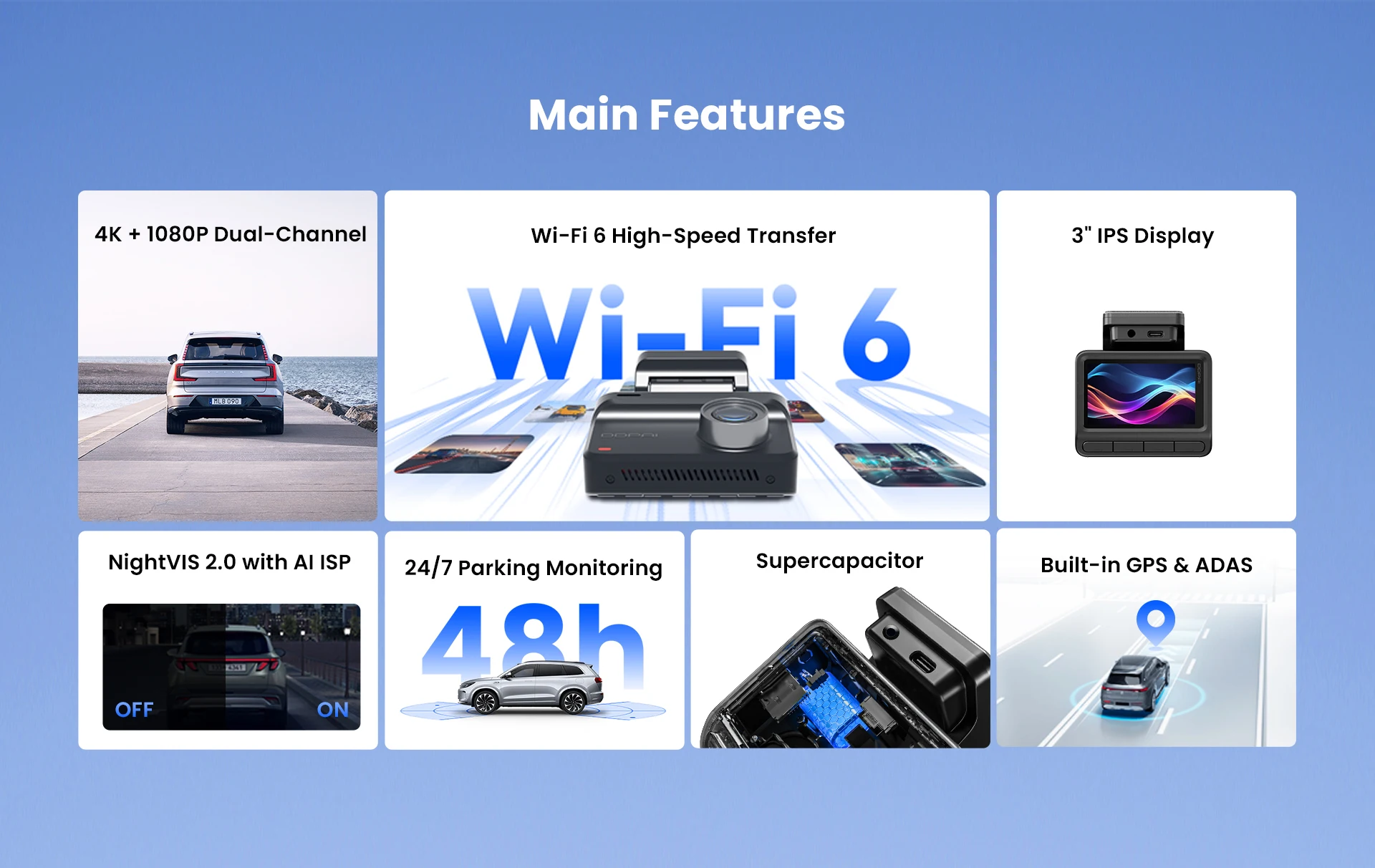 DDPAI Z50 Pro Dash Cam 4K Car DVR Night Vision 5GHz Wi-Fi GPS ADAS 24h Parking mode Front and Rear Camera DDPAI Z50 Pro Dash Cam 4K Car DVR Night Vision 5GHz Wi-Fi GPS ADAS 24h Parking mode Front and Rear Camera