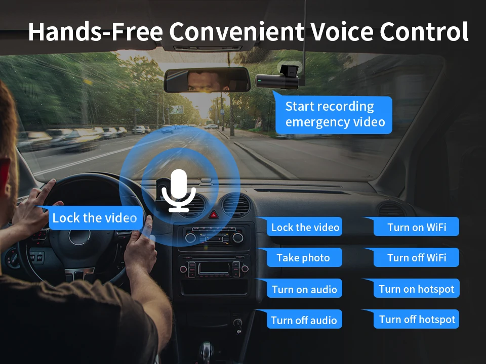2K Dash Camera For Car DVR Dash Cam In The Car KAWA D5 Video Recorder Emergency Voice Control Night Vision WiFi APP Monitor WDR 2K Dash Camera For Car DVR Dash Cam In The Car KAWA D5 Video Recorder Emergency Voice Control Night Vision WiFi APP Monitor WDR