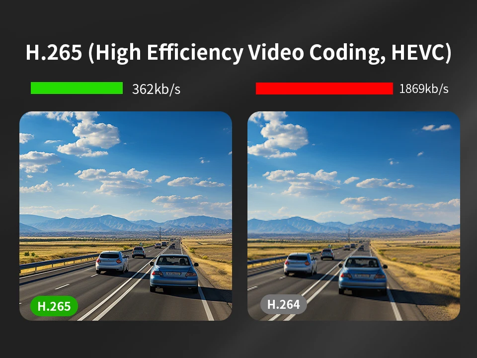 2K Dash Camera For Car DVR Dash Cam In The Car KAWA D5 Video Recorder Emergency Voice Control Night Vision WiFi APP Monitor WDR 2K Dash Camera For Car DVR Dash Cam In The Car KAWA D5 Video Recorder Emergency Voice Control Night Vision WiFi APP Monitor WDR