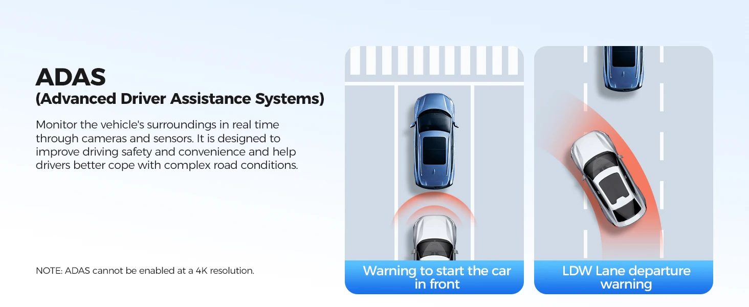 AZDOME Dash Cam M300S 4K+1080P Dual Dash Car Camera Built-in WiFi GPS ADAS Car DVR 24H Parking Mode Night Vision Black Box
