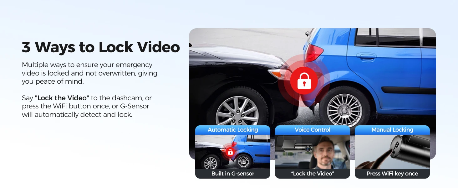 AZDOME Dash Cam M300S 4K+1080P Dual Dash Car Camera Built-in WiFi GPS ADAS Car DVR 24H Parking Mode Night Vision Black Box