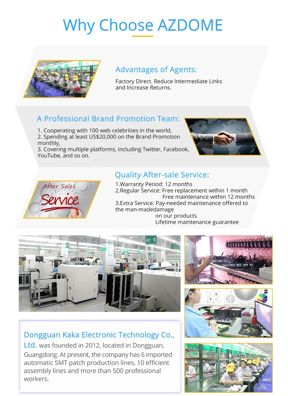 AZDOME Dash Cam M300S 4K+1080P Dual Dash Car Camera Built-in WiFi GPS ADAS Car DVR 24H Parking Mode Night Vision Black Box