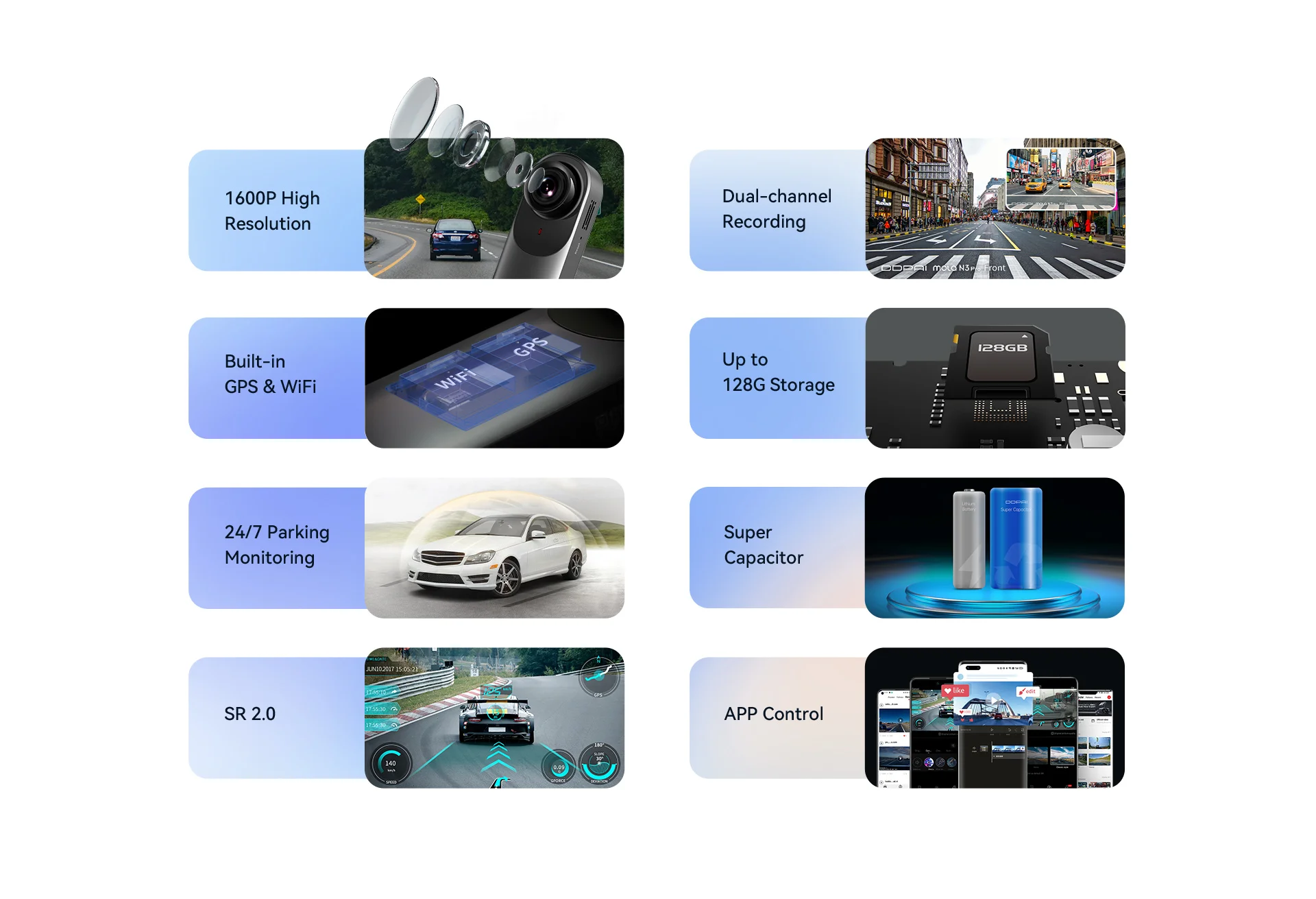 DDPAI Mola N3 Pro Dash Camera Driving Vehicle Cam Wifi Smart Connect Car Recorder 2.5K Car DVR Dash Camera