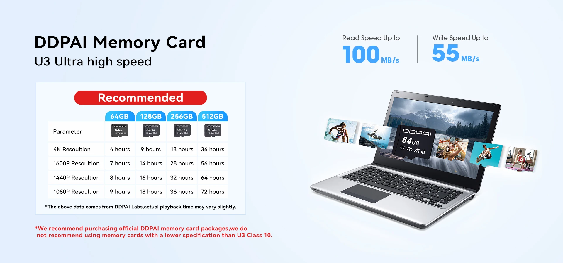 DDPAI Mola N3 Pro Dash Camera Driving Vehicle Cam Wifi Smart Connect Car Recorder 2.5K Car DVR Dash Camera