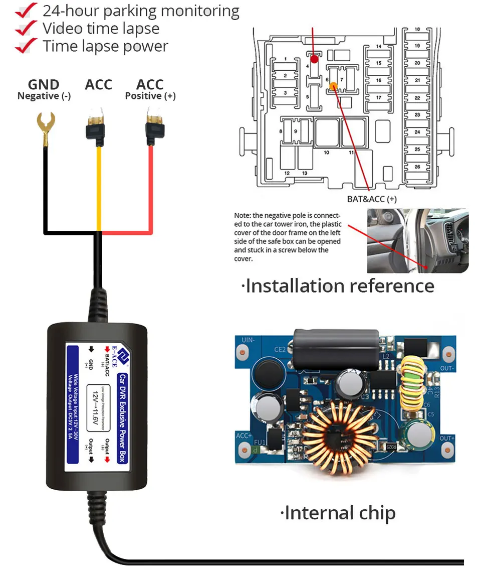 Dash Cam Dual Lens 4K UHD Recording Car Camera DVR Night Vision Video Recorder Support GPS Wi-Fi Room Black Box Rear View Camera
