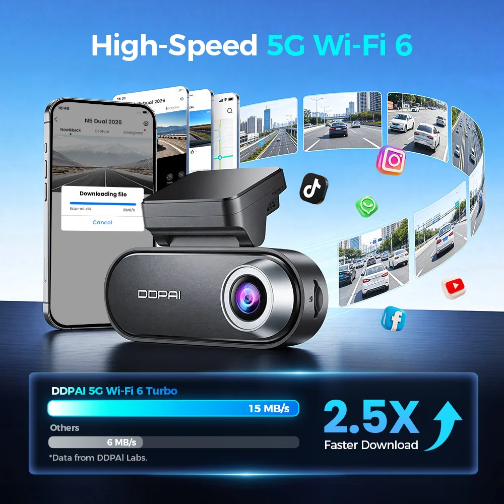 DDPAI N5 Dual 4K HDR Dash Cam Front Rear AI NightVIS Camera WiFi 6 GPS ADAS Voice Control 24H Parking Mode 32G eMMC Car DVR