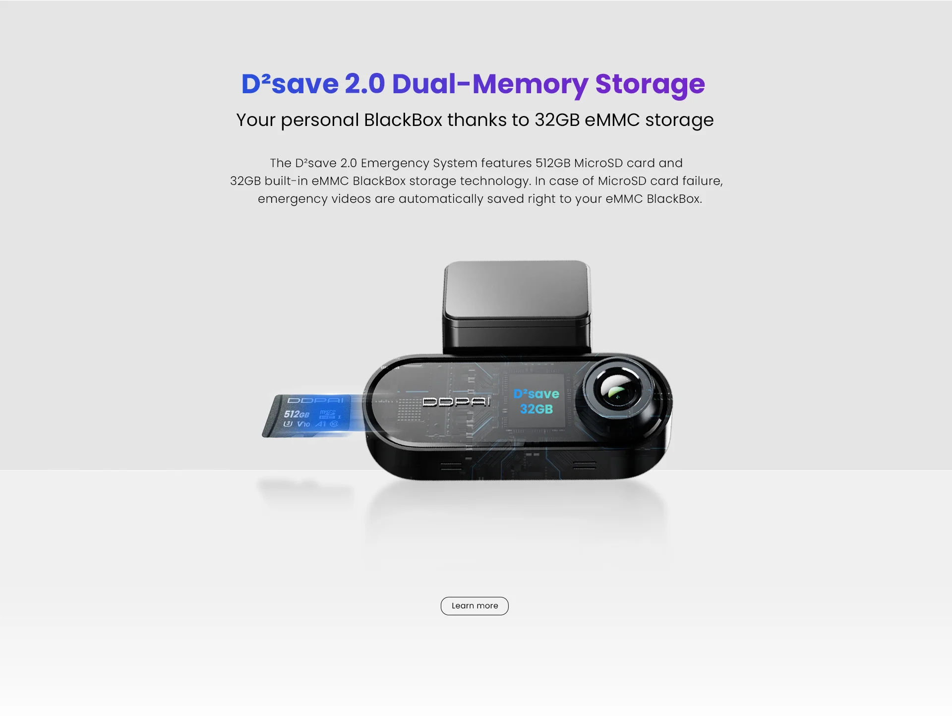 DDPAI N5 Dual 4K HDR Dash Cam Front Rear AI NightVIS Camera WiFi 6 GPS ADAS Voice Control 24H Parking Mode 32G eMMC Car DVR DDPAI N5 Dual 4K HDR Dash Cam Front Rear AI NightVIS Camera WiFi 6 GPS ADAS Voice Control 24H Parking Mode 32G eMMC Car DVR