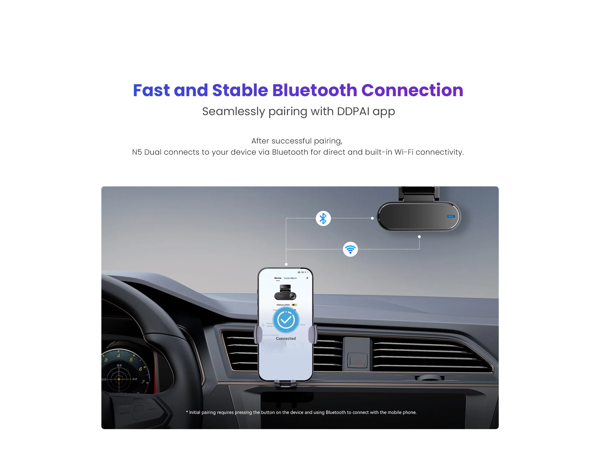 DDPAI N5 Dual 4K HDR Dash Cam Front Rear AI NightVIS Camera WiFi 6 GPS ADAS Voice Control 24H Parking Mode 32G eMMC Car DVR DDPAI N5 Dual 4K HDR Dash Cam Front Rear AI NightVIS Camera WiFi 6 GPS ADAS Voice Control 24H Parking Mode 32G eMMC Car DVR