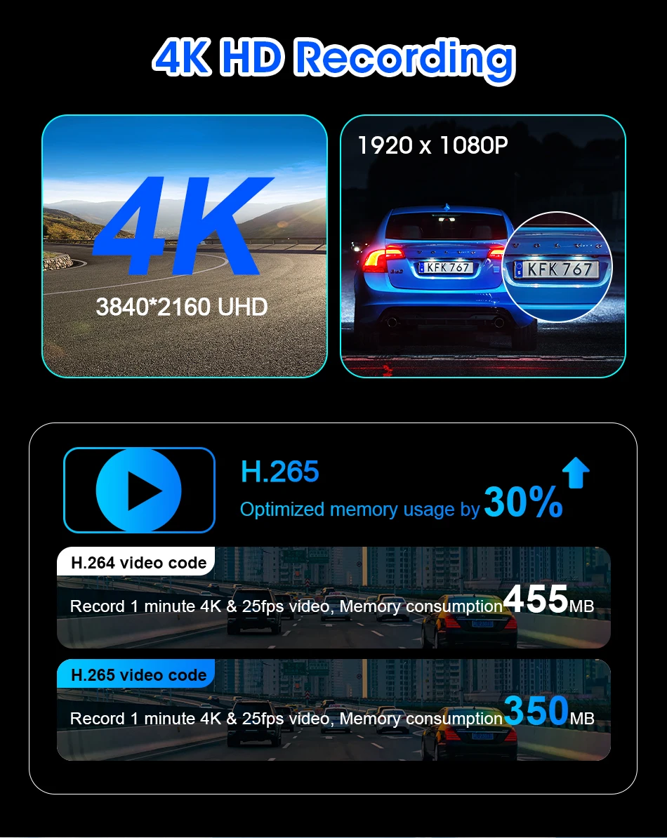 10/11.26 Inch 4K DVR Wireless CarPlay & Android Auto Dash Cam Bluetooth Audio GPS Navigation Dashboard Dual Lens Video Recorder