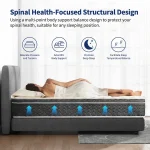 10/12/14 Inch Queen Size Mattress Hybrid Mattress,Fiberglass Free,Medium Feel,Motion Isolation,Certified Safe,Mattress in A Box 5