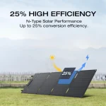 Solar Generator RIVER 3 with 45W Solar Panel, 245Wh Portable Power Station LiFePO4 Battery, 300W Up to 600W AC Output 4