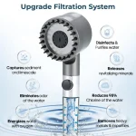 High Pressure Filtered Shower Head with Handheld 3 Spray Modes Anti Clog Nozzles Detachable Hose for Hard Water Bathroom 4
