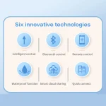 Rain Seer Tuya Zigbee Garden Home Irrigation Watering Timer WiFi Water Timer Mobile Phone Remote Solenoid valves Controller 2