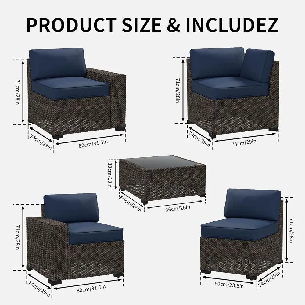 description