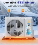 Mini Split Air Conditioner - 12000 BTU Ductless Mini Split Ac/Heating System, 115V 20 SEER2 Wifi Enabled Inverter,, Customized 6