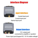 Digital to Analog Converter DAC Audio Optical Toslink SPDIF Coaxial Input to L/R RCA 3.5mm Jack Headphone Amplifier Output 3