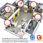 Tuya WiFi ZigBee Alarm Siren Sensor Detector Sound And Light Alarm Home Security System Smart Life APP Alexa Google Assistant 4