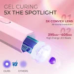 Cordless UV/LED Nail Lamp Set Handheld Light with Stand LCD Display Rechargeable USB Gel Nail Dryer for Quick Curing 5