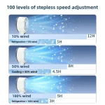 Ice compress high-speed cooling fan handheld fans USB Rechargeable portable mini fan LED Digital Display, Travel,Camping,Outdoor 5