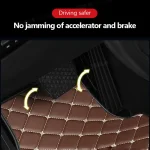 SEAMETAL 4Pcs Car Floor Mat Full Set Universal Non-Slip Auto Carpet Waterproof All-Weather Car Mat Anti Scratch Cargo Liner 2