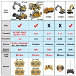 ZWN 2.4G Remote Control Excavator Dump Truck RC Model Car Toy Professional Alloy Plastic Simulation Construction Vehicle for Kid 2