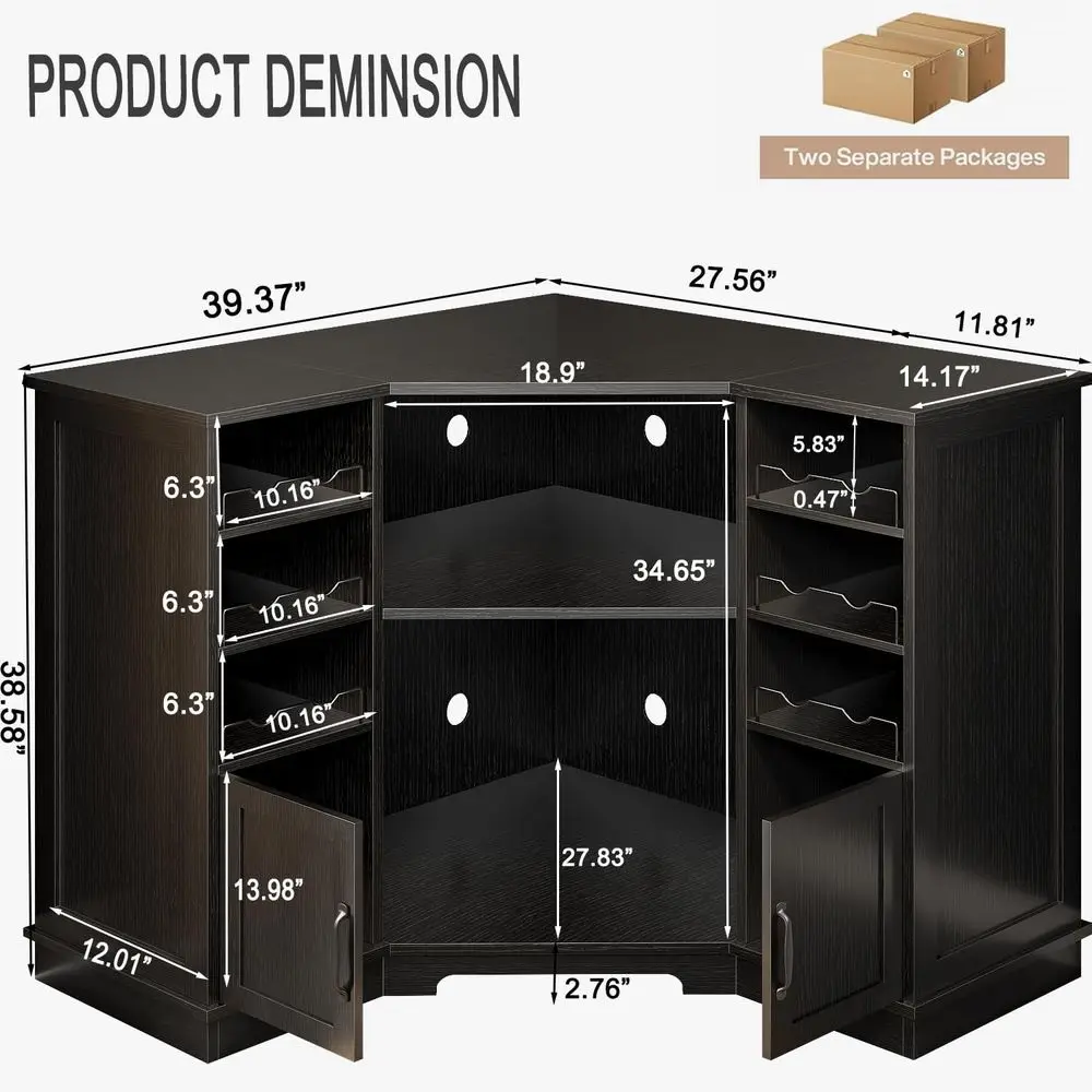 description