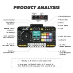 Kids Simulation DJ Mixer Controller Toys Multifunctional Music Effects Electronic Piano Keyboard Learning Birthday Gift Boy Girl 3