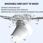 Portable Wireless Car Vacuum Cleaner Wireless Vacuum Cleaner Dual Use for Home and Car 120W High Power Powerful Vacuum Cleaner 6