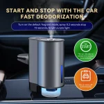 Humidifier Essential Oil Diffuser Smart Car Air Aromatherapy Diffuser, Fragrance Car Air fresheners with Three Adjustable 4