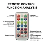 Wireless Adhesive LED Car Interior Ambient Light Remote Control Decor Auto Roof Foot Atmosphere Lamp Bicycle Tail Light 2
