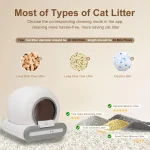DOEL 65L Self-Cleaning Cat Litter Box App Control, ONLY Supports 2.4G WiFi w/Litter Mat&Trash Bags, Fit for Tofu & Mixed Litter 6