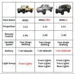ZWN MN82 MN82S LC79 1/12 Full Scale RC Pickup Short Truck 4WD Remote Control Climbing Off-road Car Toys for Kids Christmas Gifts 2