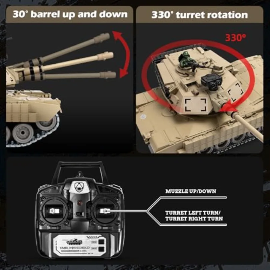 description