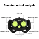 2.4G Remote Control Speed Boat for Kids – Fast Electric RC Boat Toy with Dual Motor, Waterproof Model for Pool & Outdoor Play 5