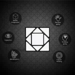 [Picube] MoYu Meilong Pandora Cubo Magico Magic Cube Speed Professional Antistress For Adults Boy Educational Gift toys 4