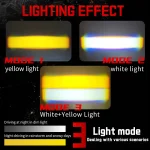 2PCS LED Headlight Bumper Fog Lamps Projector Lens Work Light Mini Driving Light Auxiliary Lights For Car Motorcycle 3