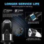 H4 Lenses LED Lamp H4 Led Canbus Car H4 LED Headlights H4 Mini Projector Led For Motorcycle Headlight H4 Led Car Headlight Bulb 3