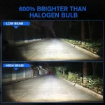 2PCS Car LED Lens Headlight H4 12V Mini Lens Super Bright Hi/Lo Beam White Light 6500K for Cars & Motorcycles Model Compatible 6