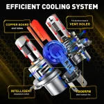 AUXITO 30000LM H4 LED Lights Bulb CANBUS 9003 HB2 LED Headlights High and Low Beam with Fan Wireless 60W Car Headlamp 12V 2Pcs 5
