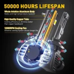 AUXITO 2Pcs 22000LM H11 LED Headlight Canbus H8 H9 9005 HB3 9012 HIR2 9006 HB4 Turbo Lamp 120W Super Bright Car Headlamp 6500K 4