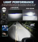 H4 LED Projector Lens Headlight Car LED Headlight Canbus 6000K Hi/Lo Beam Bulb with Turbo Fan 22000LM 90W For Car/Motorcycle 12V 5