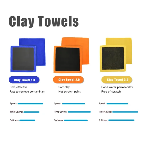 DETAILING Car Cleaning Towel Magic Clay Cloth For Car Detailing Clay Bar Towel Washing Tool Accessories 5 DETAILING Car Cleaning Towel Magic Clay Cloth For Car Detailing Clay Bar Towel Washing Tool Accessories 5